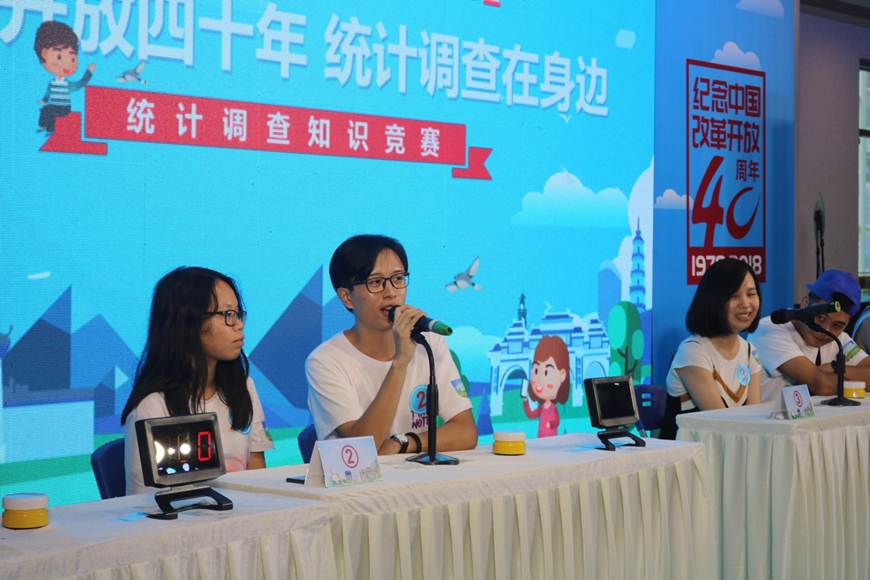 说明: D:\2018年新闻\9月18日 经济管理学院学生参加校外统计调查知识竞赛活动\积极抢答.jpg