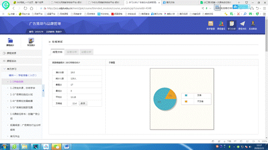 《广告策划与品牌管理》在线测试